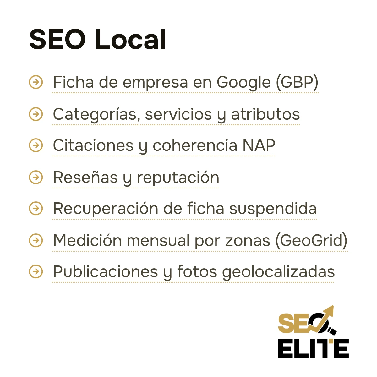 Propuesta de SEO local de Elite SEO por escrito, con cada punto que incluye