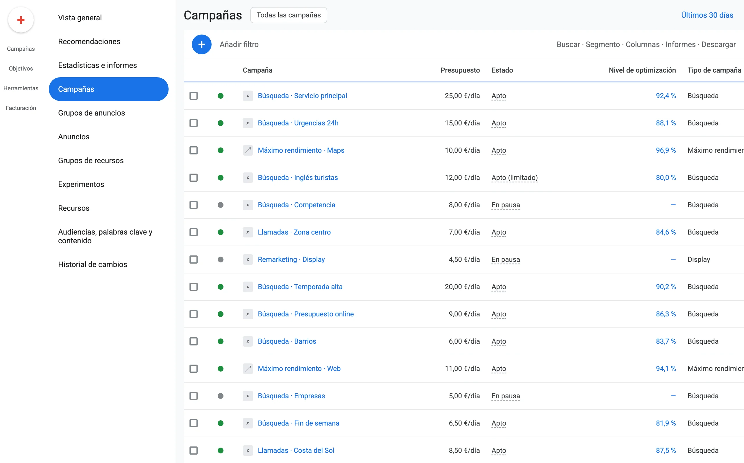 Campañas reales de Google Ads de una empresa de servicios cliente, con su presupuesto y su estado